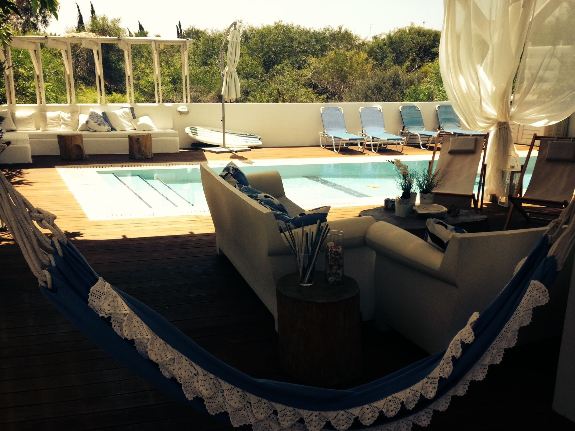 Фото Riverland Villa