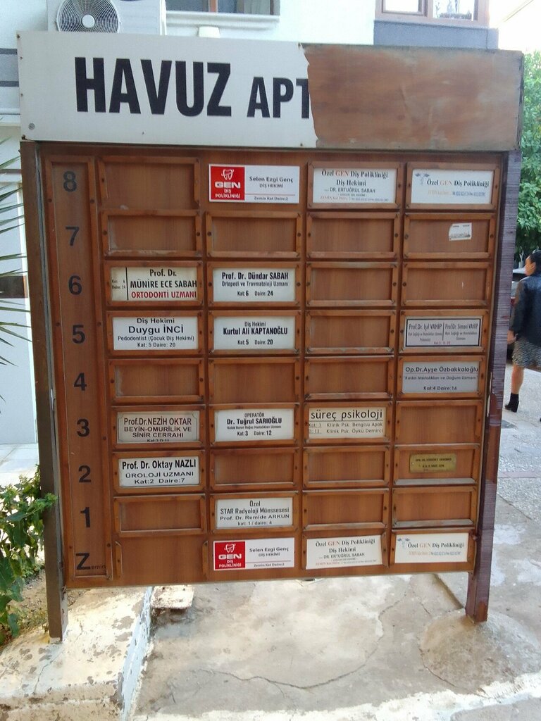 Private practice doctors Opr. Dr. Galip Ozturk, Izmir, photo