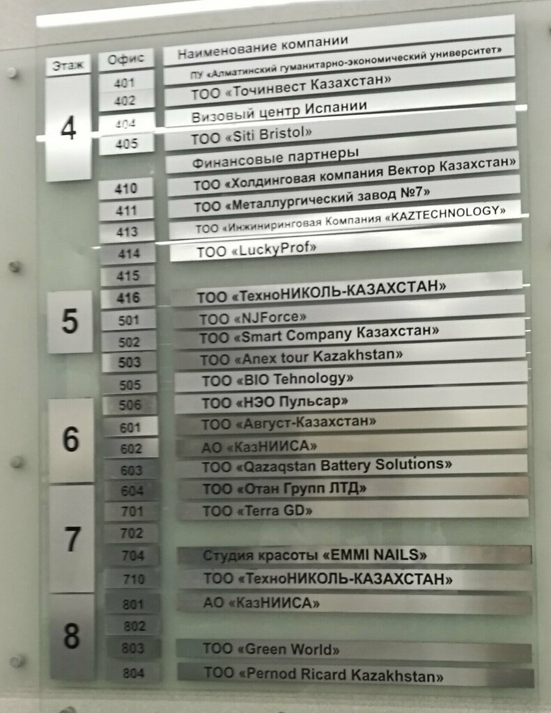 University Almaty University of Humanities and Economics, representative office, Astana, photo
