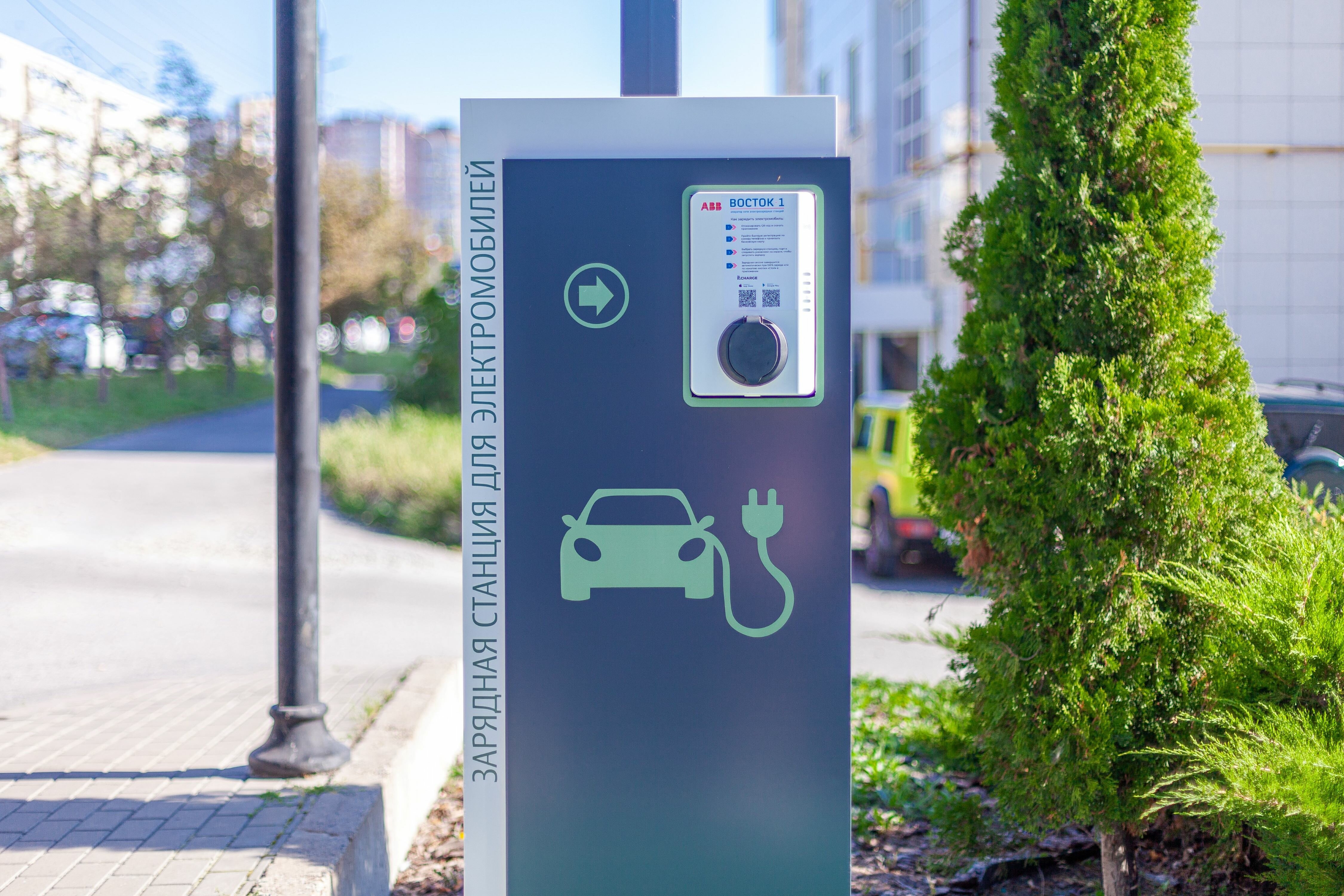 Фото Ракурс