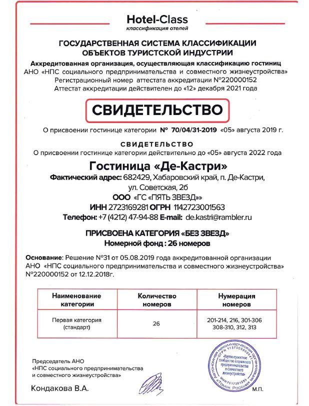 Фото Отель Де-Кастри