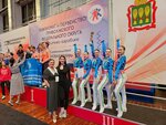 Секция фитнес-аэробики, сборные команды КФУ (Professora Nuzhina Street, 2), club deportivo, sección