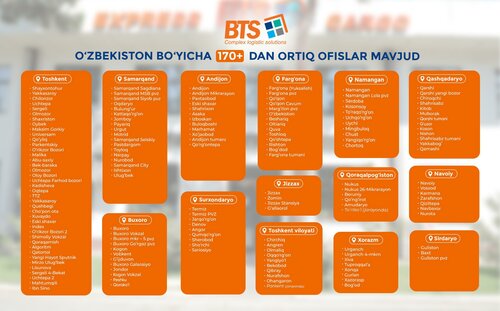 Yashirin kamera bilan olingan uy pornosi