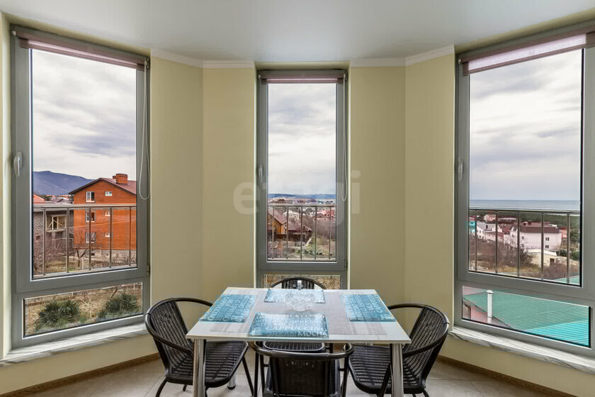 Фото На Динской