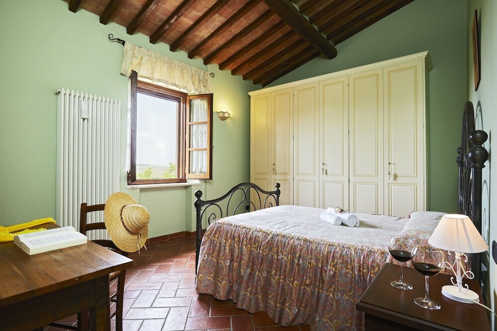 Фото Agriturismo La Coppa