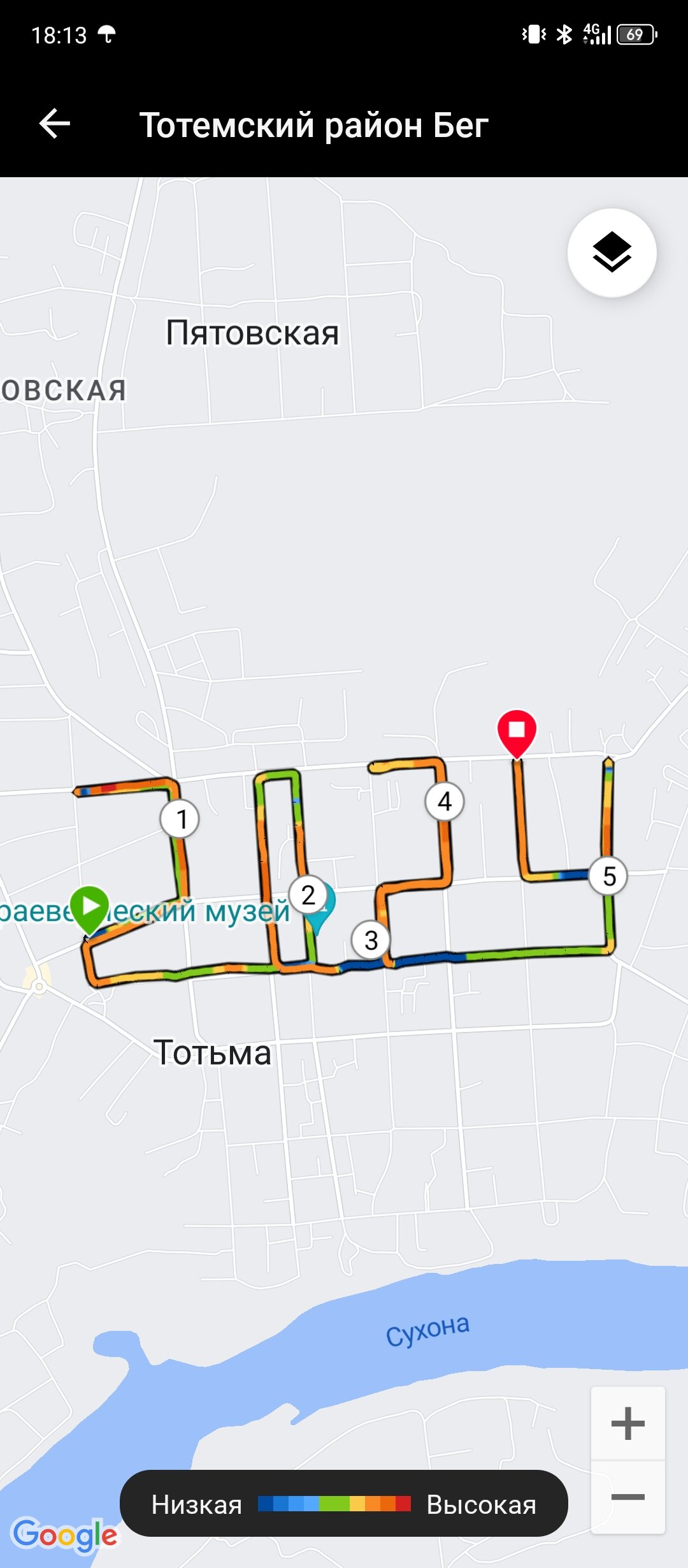 Фото Рассвет