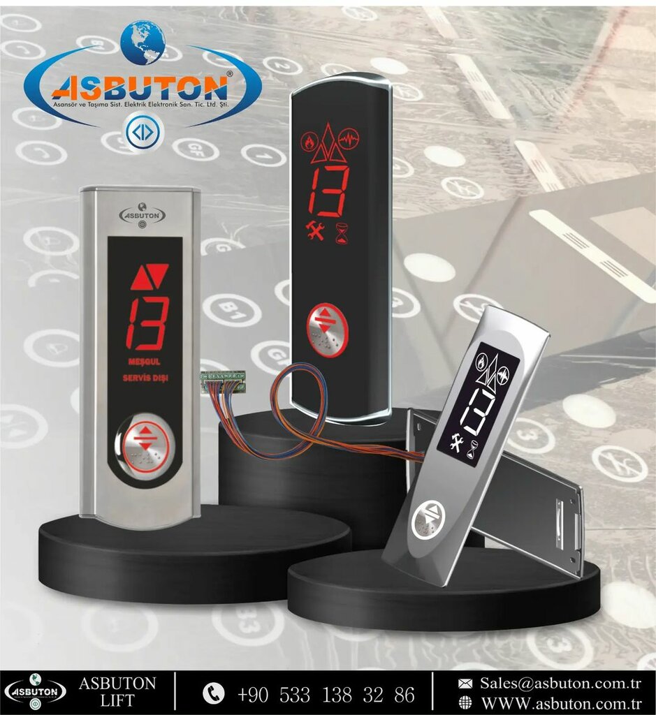 Industrial enterprise AS Button, Konya, photo