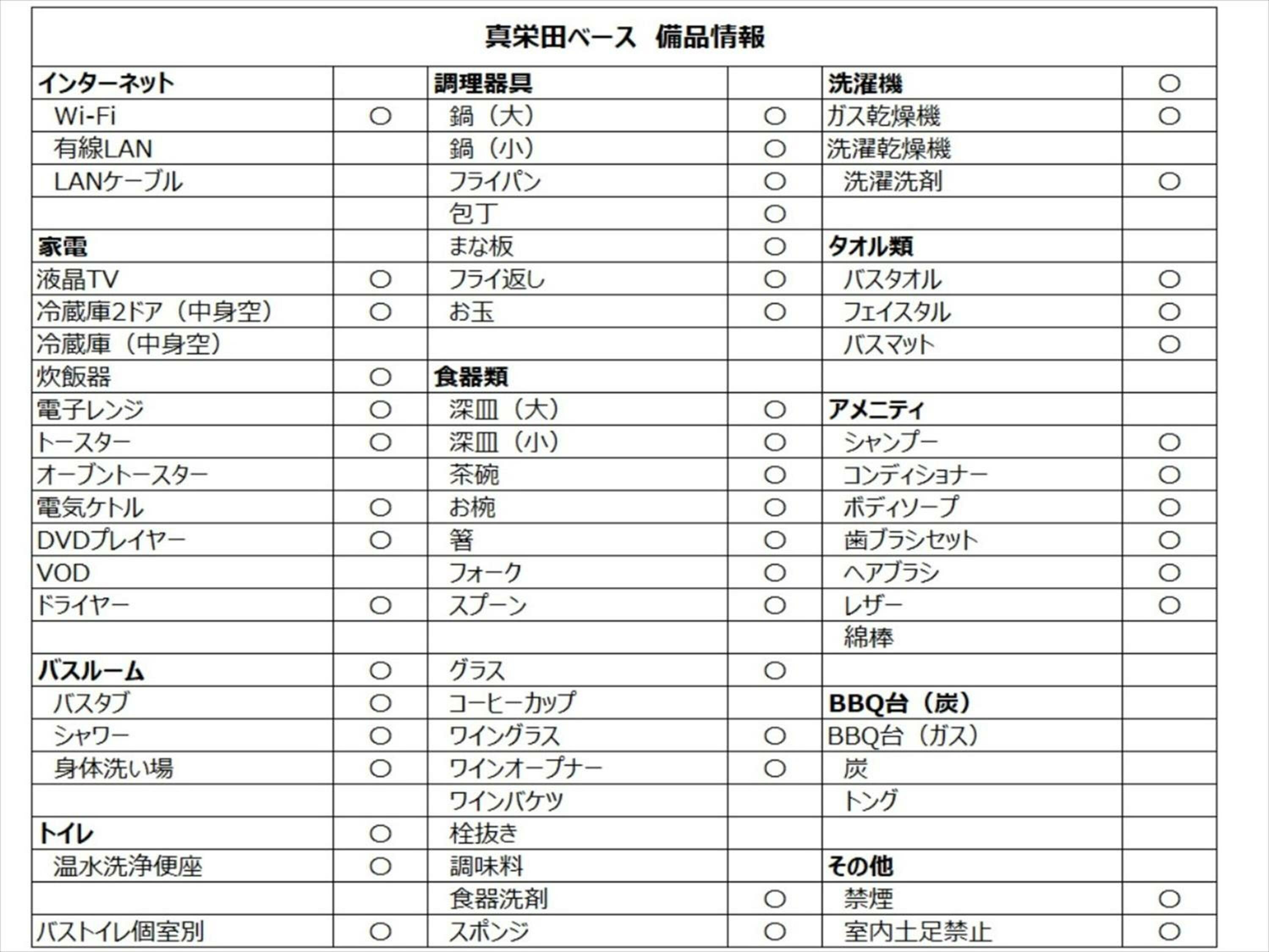Фото Kariyushi Condominium Resort Onna Maeda Base