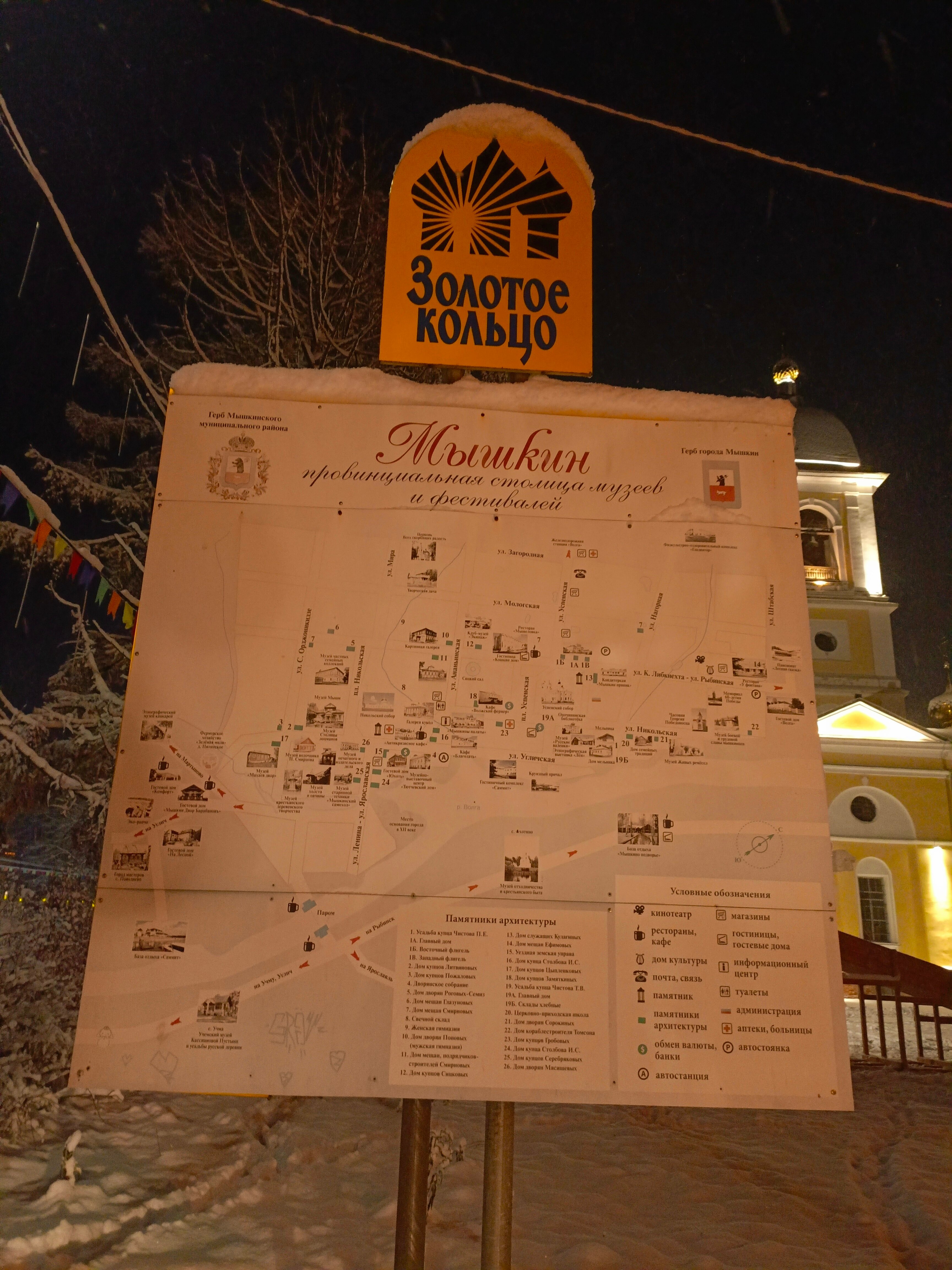 Фото Панорама