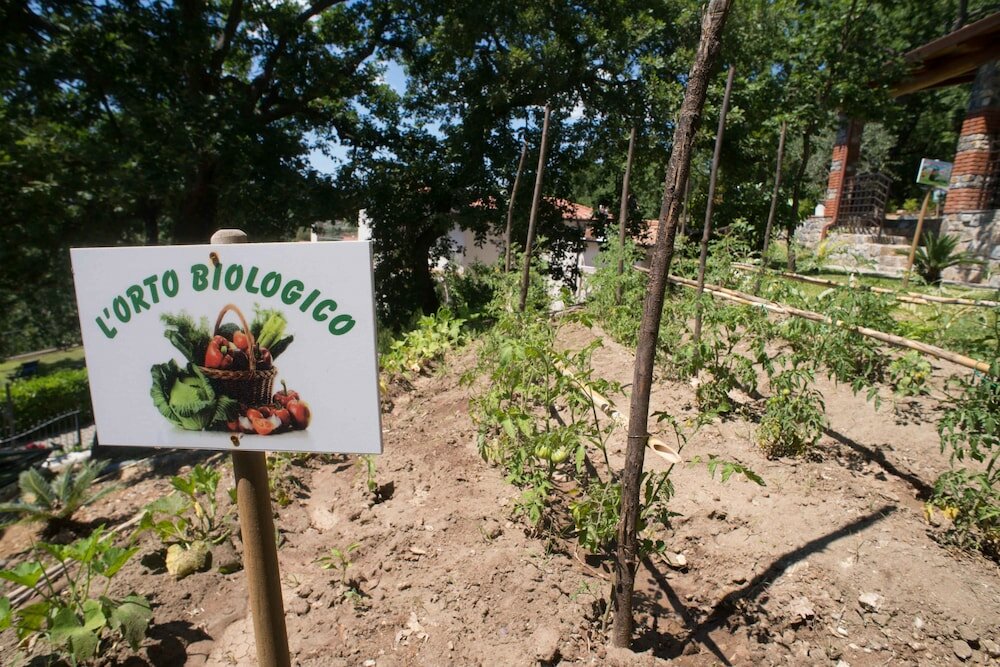 Фото Residenza Lombardi