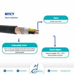 Mantis Cable Trade Joint Stock Company (Istanbul, Zeytinburnu, Maltepe Neighborhood, Composer Medeni Aziz Efendi Dead End Street) ، معدات المرافق العامة