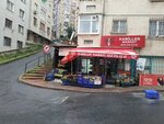 Kabiller Market (İstanbul, Şişli, Fulya Mah., Kozacık Sok., 15A), convenience store