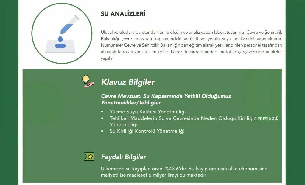 Sanitary epidemiological service Green White Quality and Environmental Analysis Laboratory, Corlu, photo