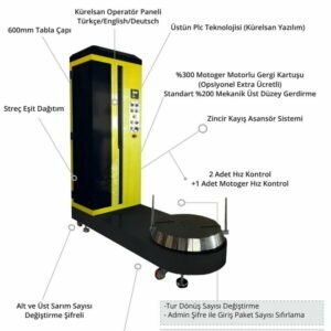 Metal rolling Kurelsan Packaging, Antalya, photo