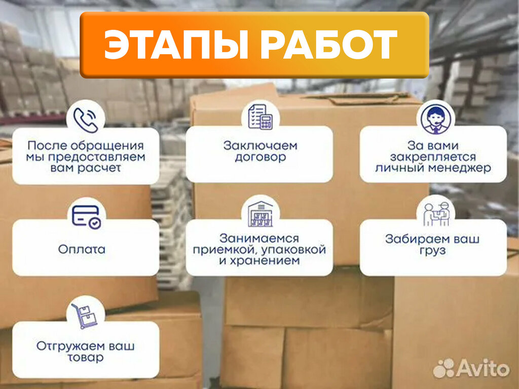 Fulfillment Flyfillment, Moscow, photo