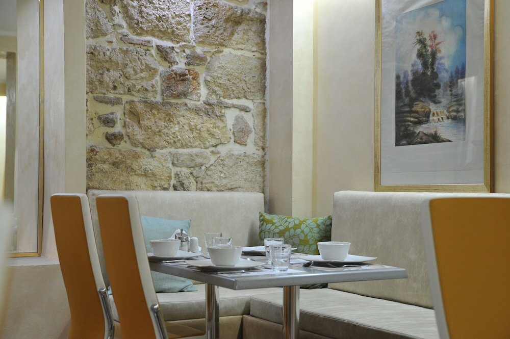 Фото Acropolis Museum Boutique Hotel