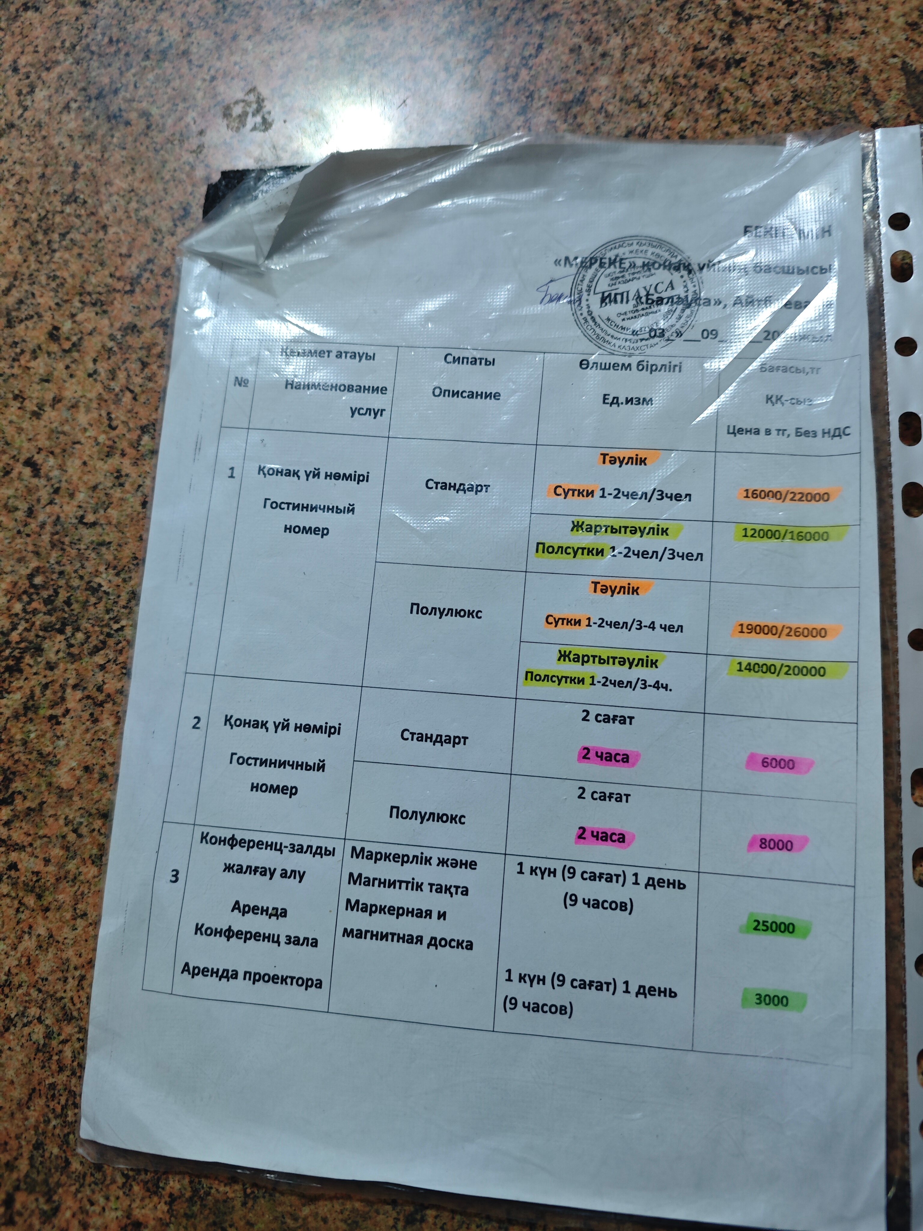 Фото Мереке