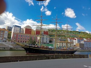 Гостиница Hotel Ria De Bilbao
