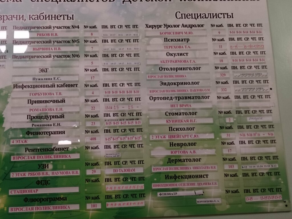 Çocuk poliklinikleri Детская поликлиника, Zgeleznogorsk‑Ilimskiy, foto