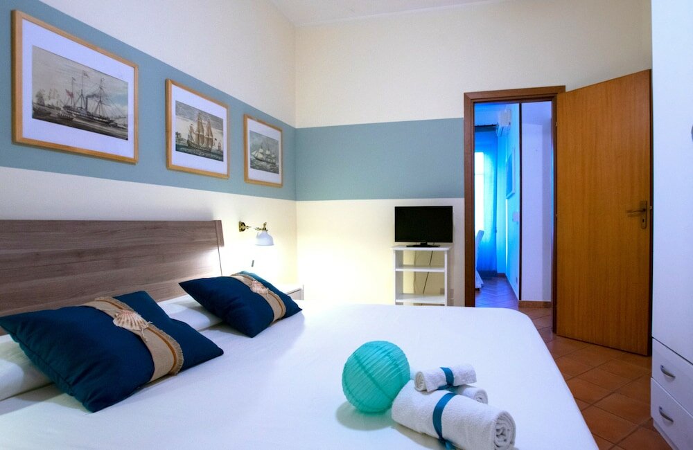 Фото Palermo Mare Holidays