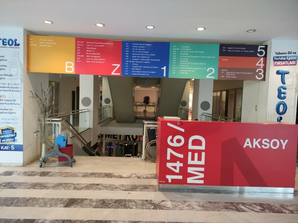 Private practice doctors Dr. Senol Er, Izmir, photo