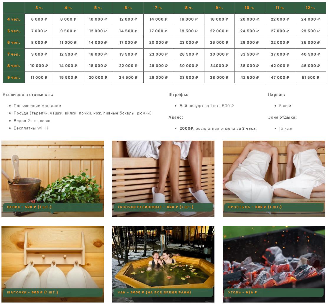 Фото БлагоДача