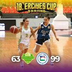 Bellona Kayseri Basketbol (Kayseri, Kocasinan District, Kadir Has Cad., 6), sports club