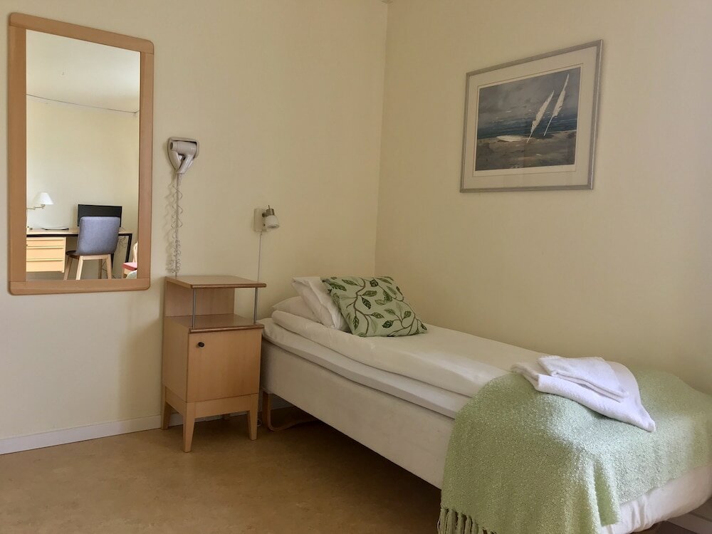 Фото Malmfältens Logi & Konferens - Hostel