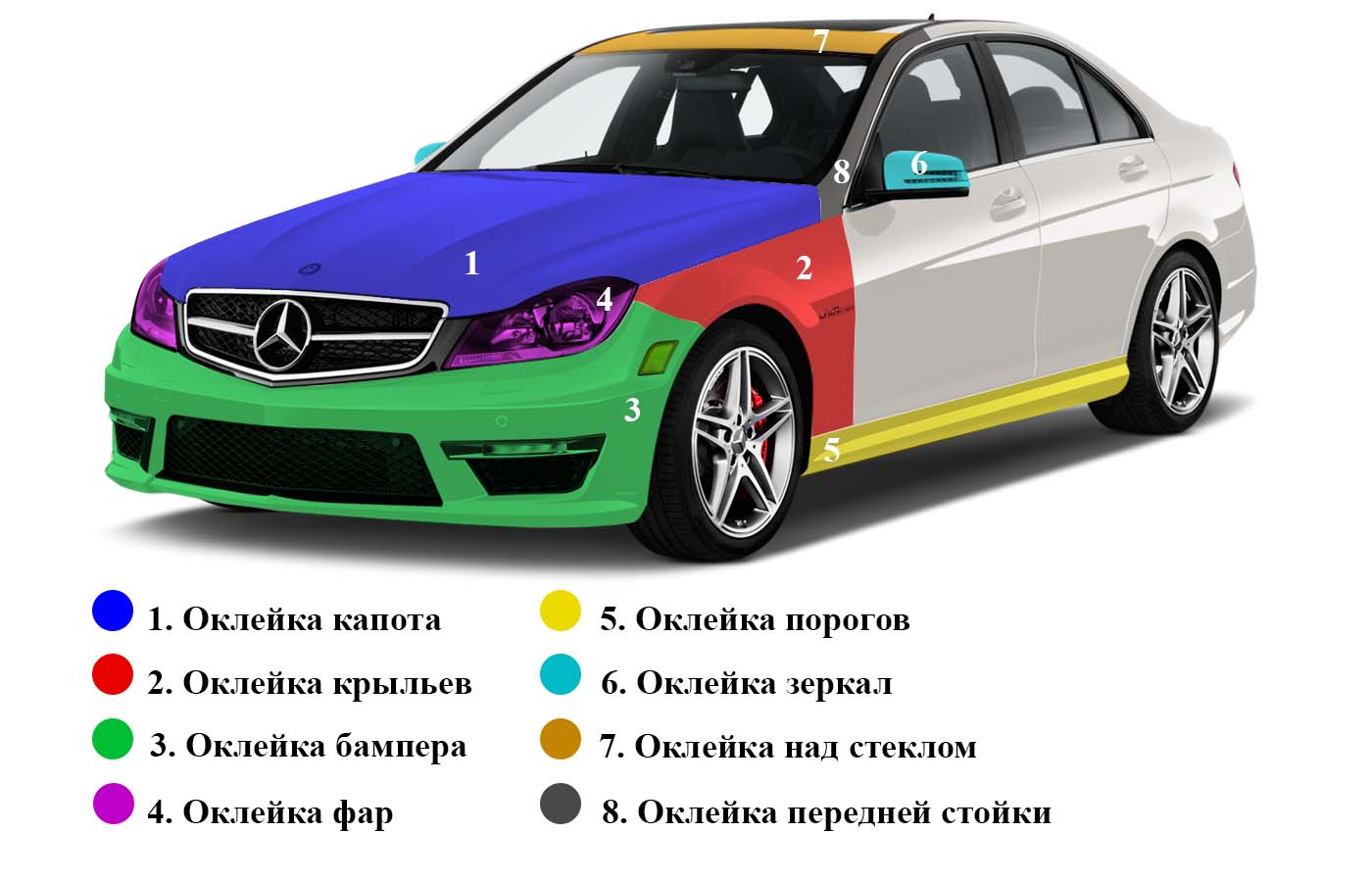 Критически важные качества