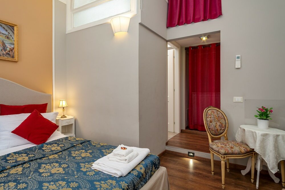 Фото Raphael Rooms