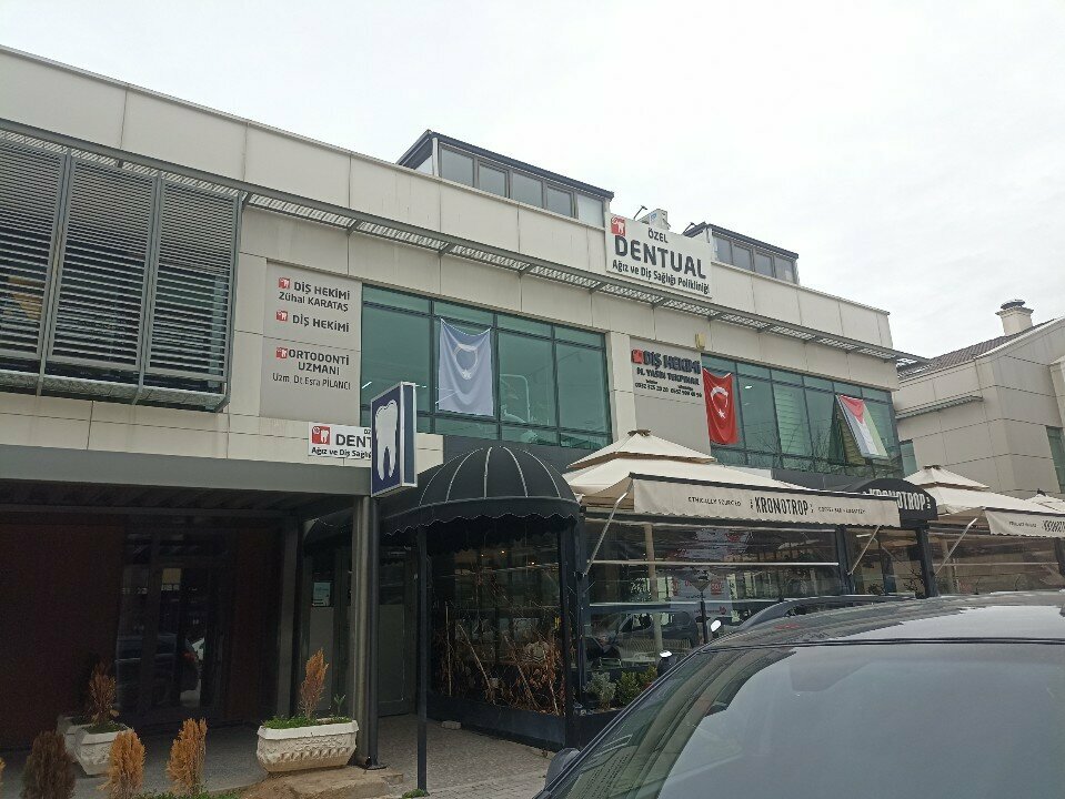 Private practice doctors Orthodontist Esra Pilanci, Konya, photo