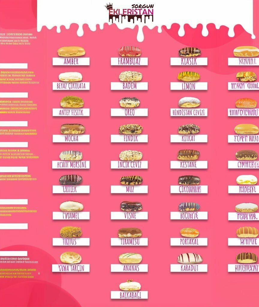 Confectionary Ekleristan Sorgun, Sorgun, photo