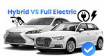 Emr Car Rental (Istanbul, Buyukdere Avenue, 74B), car rental