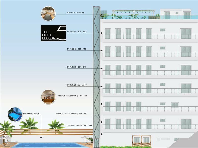 Фото Parthenon Rodos City