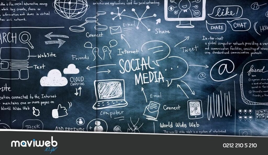 Web design studio Maviweb Design Information Services, Istanbul, photo