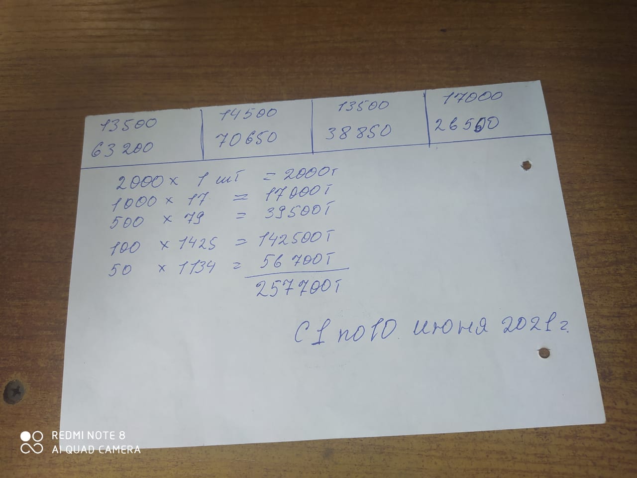 Фото Riva Guest House Los Abrigos