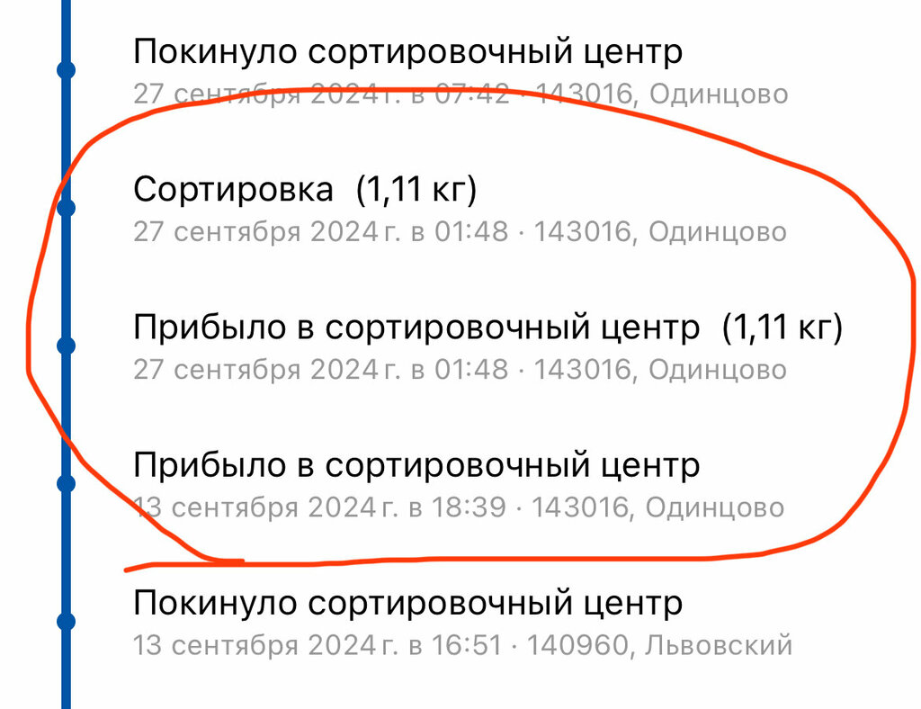 Main mail transportation Одинцовский Уооп, Odincovo, photo