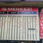 Tim 1 Auto Key (İstanbul, Zeytinburnu, Maltepe Mah., Davutpaşa Cad., 6/273) ، الأقفال ولوازمها