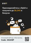 Bybit (Dubai Wharf Tower 1, Dubai Wharf, Al Jadaf, Ras Al Khor, Dubai), exchange