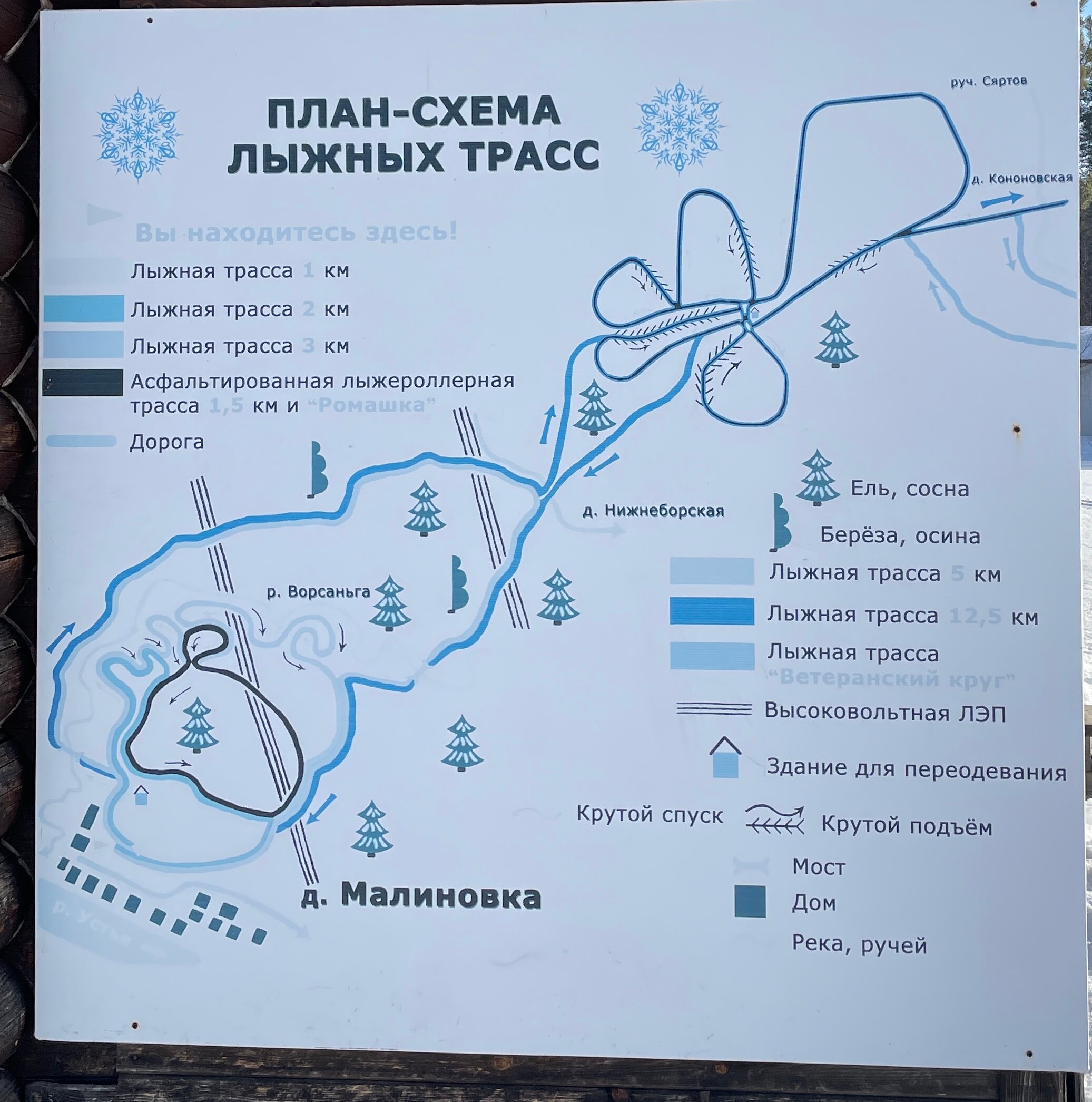 Фото Малиновка