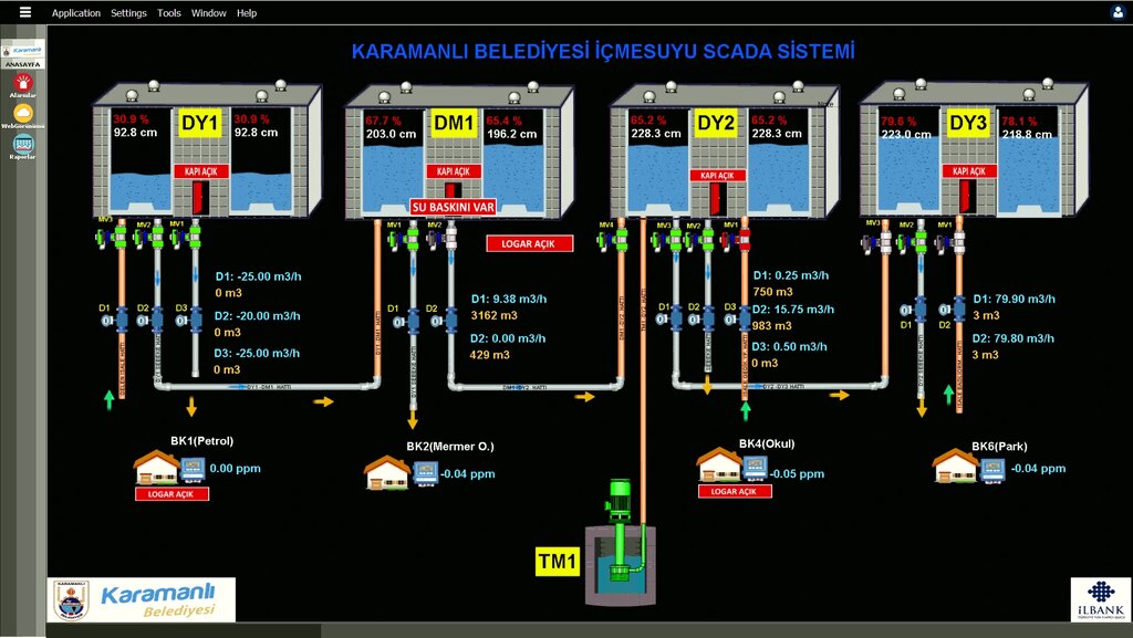 Production automation Akb Automation, Mersin, photo