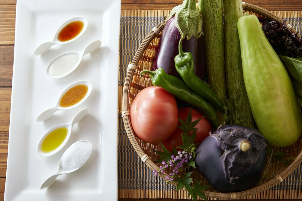 Фото Resol Kyoto Kawaramachi Sanjo