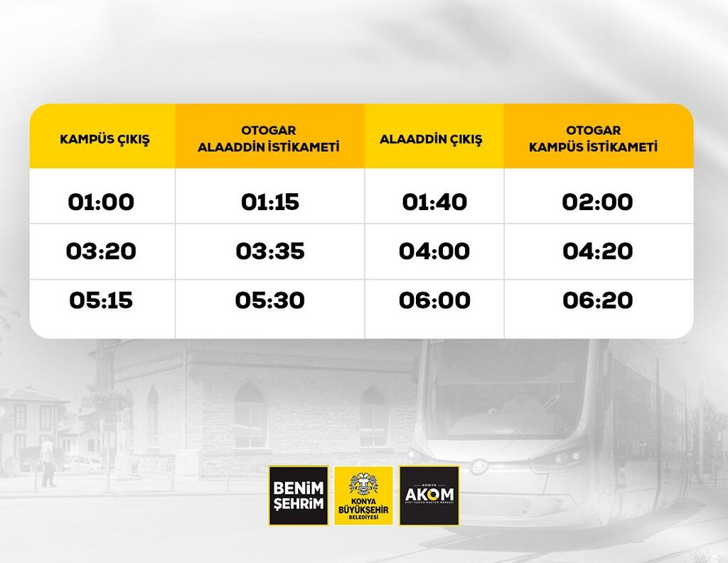 Restaurant Selçuk University Social Facilities, Konya, photo