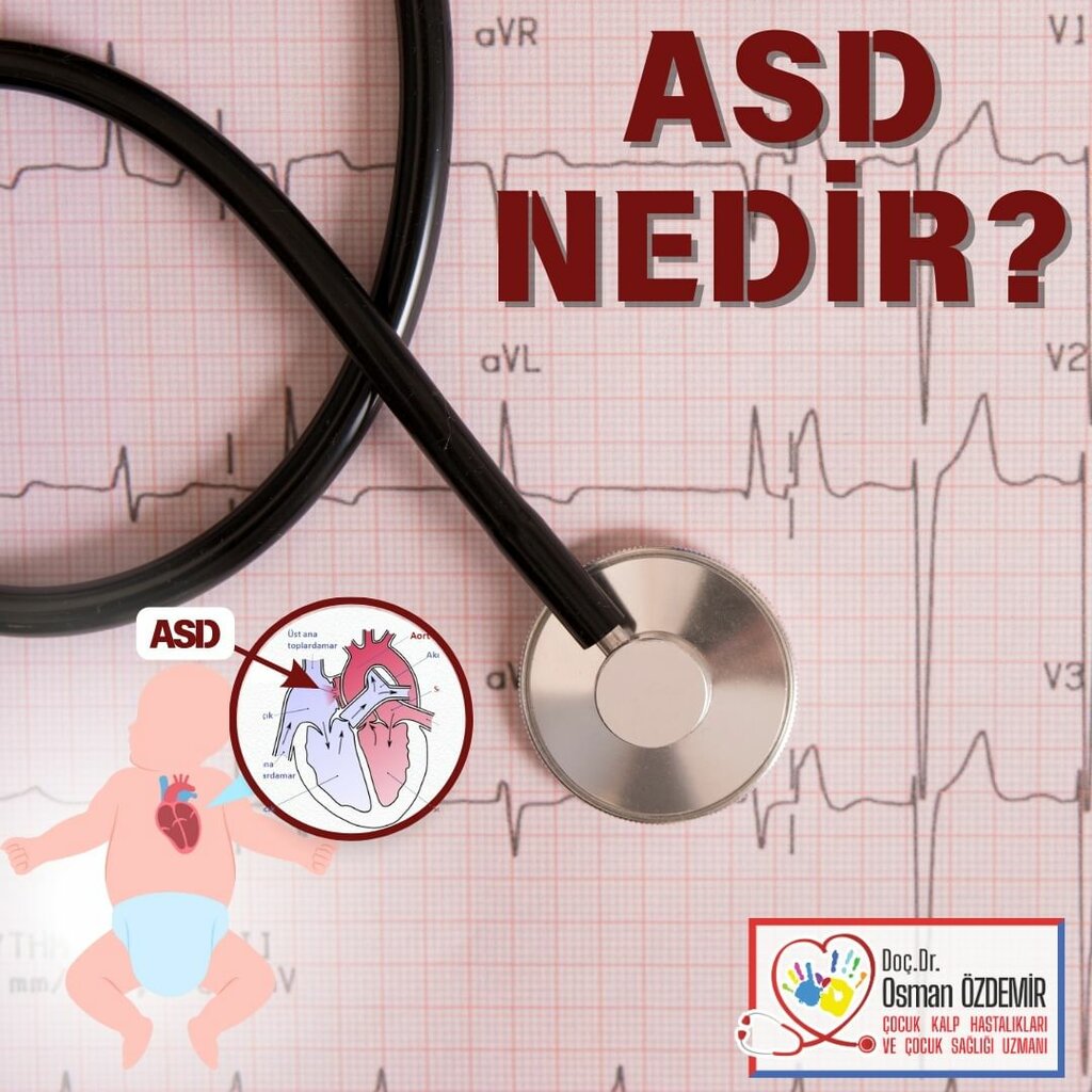 Private practice doctors Doc. Dr. Osman Ozdemir, Ankara, photo