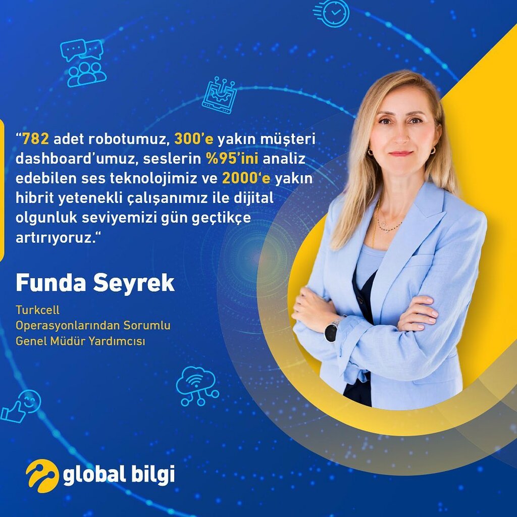 Call center Global Information Sanliurfa, Karakopru, photo