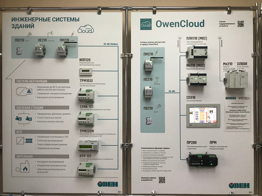 Техком-Автоматика, контрольно-измерительные приборы, ул. Германа Титова ...