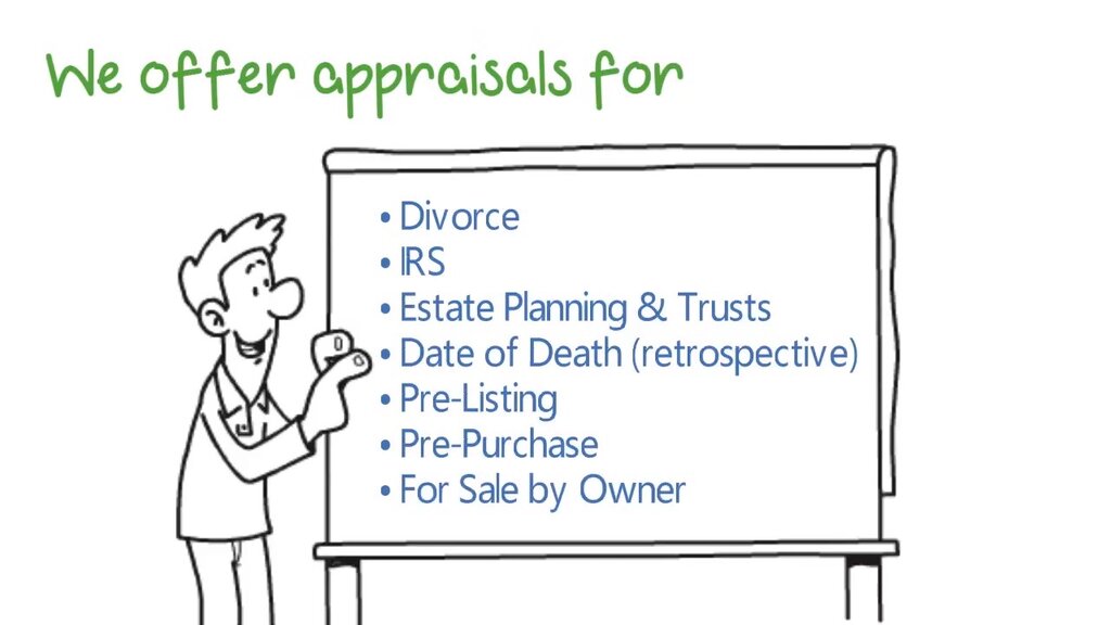 Appraisal company Silver Ace Real Estate Co, Inc. - Los Angeles Appraiser, Culver City, photo