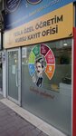 Plus Tesla Private Teaching Course (Antalya, Muratpaşa, Ismet Paşa Cad., 31), educational center