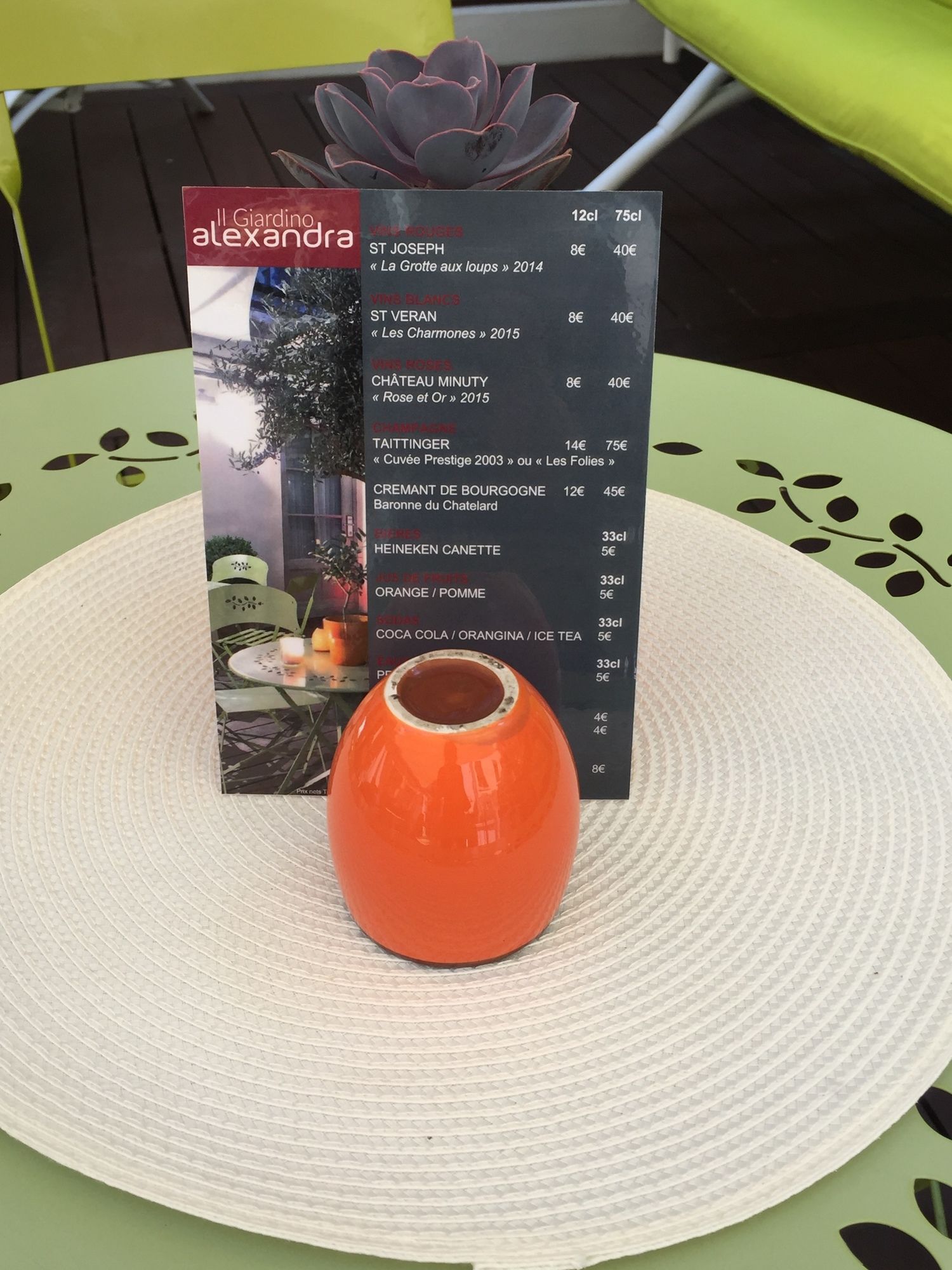 Фото Hotel Alexandra