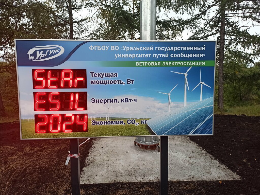 NPP, HPP, TPP Ветровая электростанция, Yekaterinburg, photo